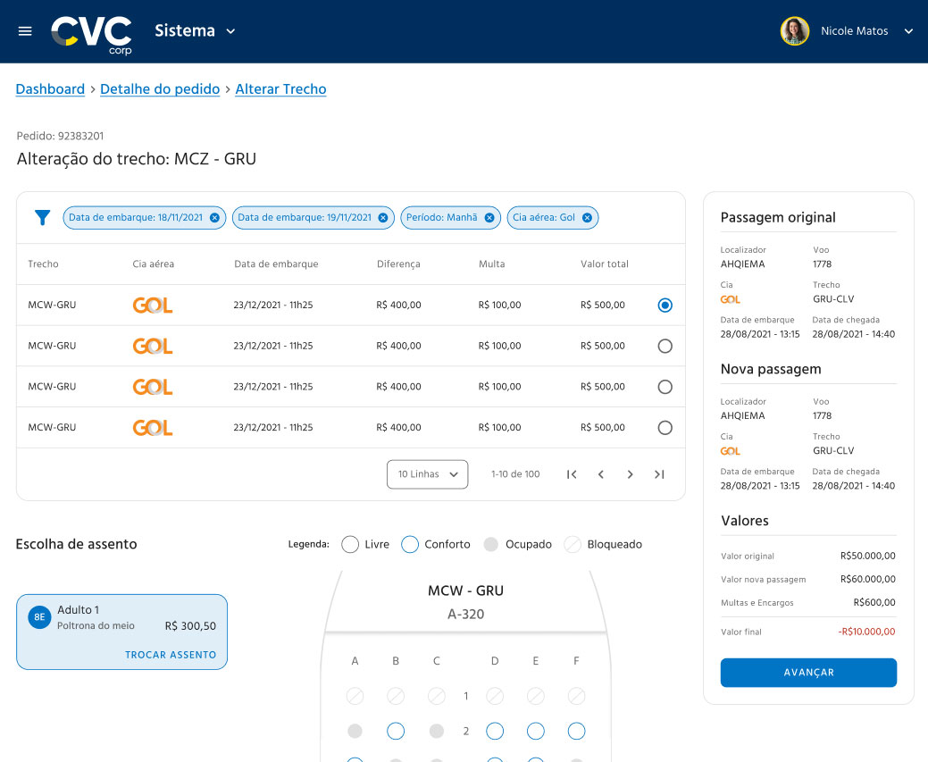 Novo-Pos-venda-CVC · CVC Corp